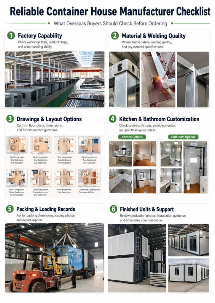 Reliable container house manufacturer checklist including factory capability drawings materials packing loading installation and after-sales support