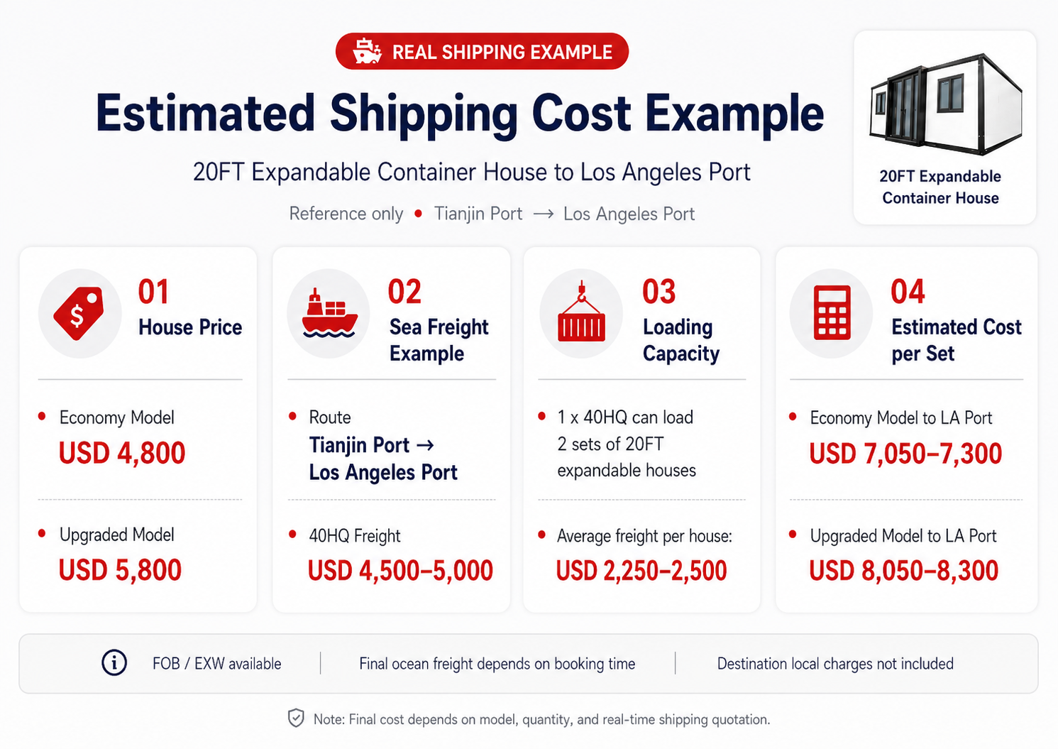 Freight Calculation Example