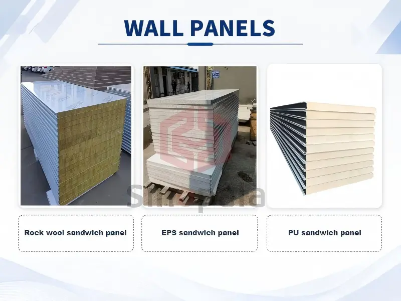 Optional wall panels(1)
